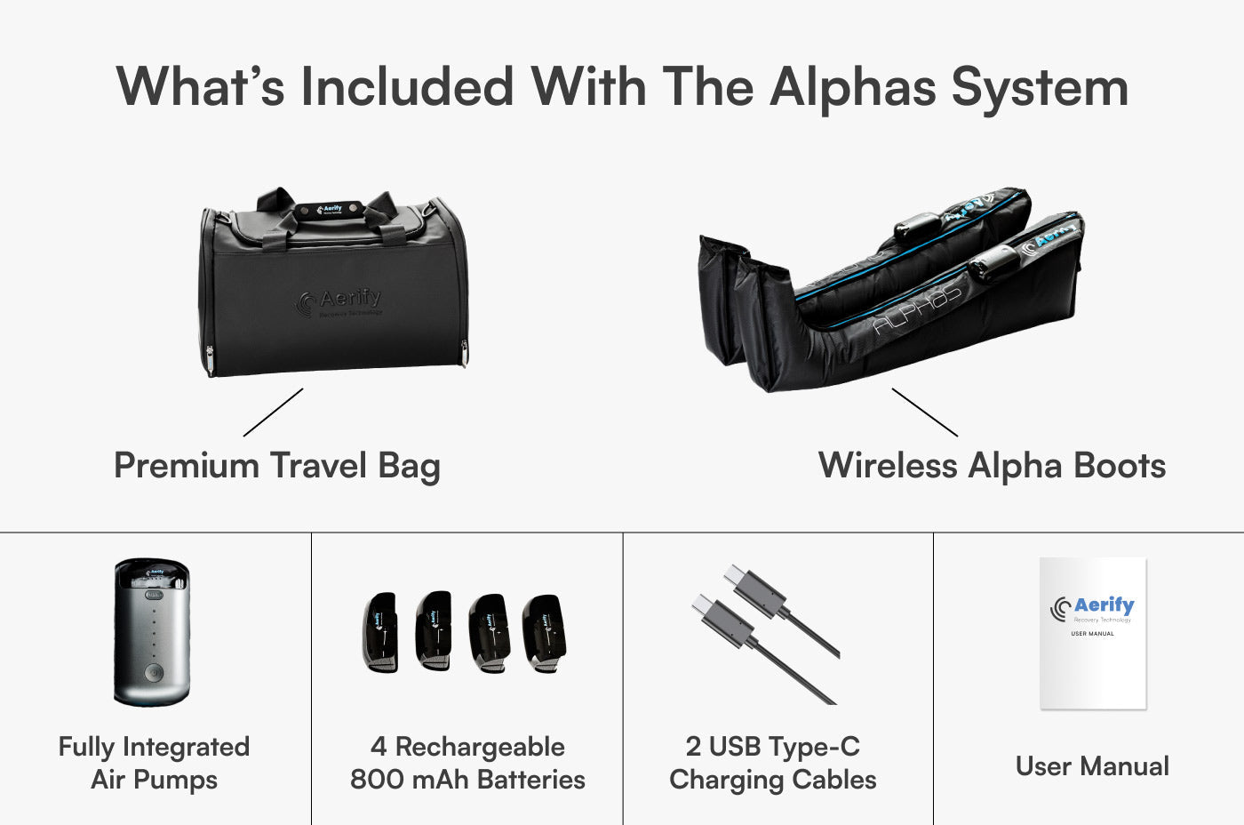 Aerify Wireless Alphas Compression Boots with app, portable recovery and travel bag
