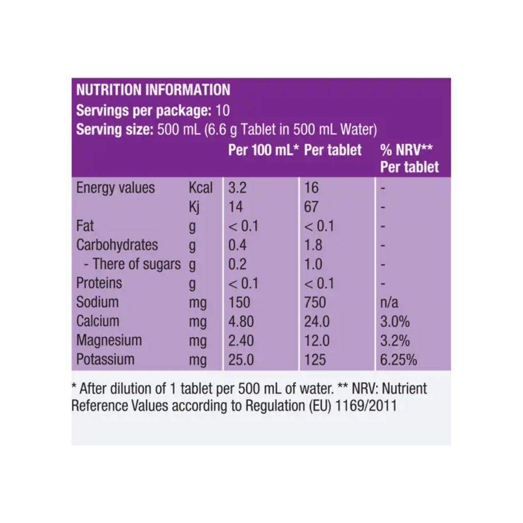 Precision Fuel & Hydration electrolyte drink tablets in a clear container with colorful tablets inside, designed for hydration.