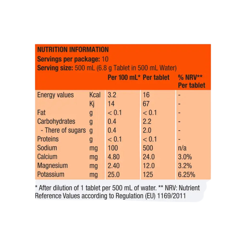 Precision Fuel & Hydration electrolyte drink tablets dissolving in water for quick hydration and replenishment.